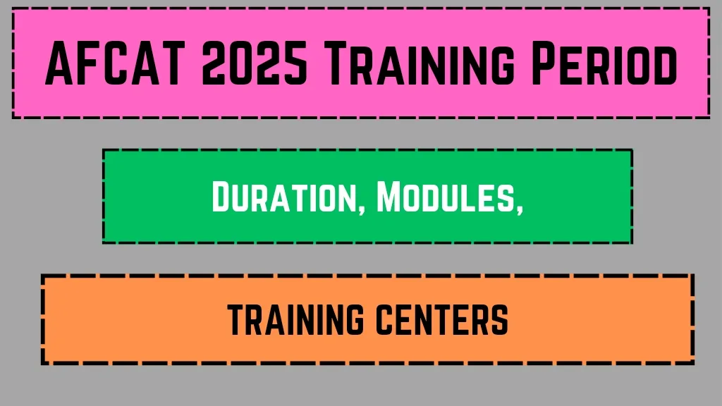 AFCAT 2025 Training Period