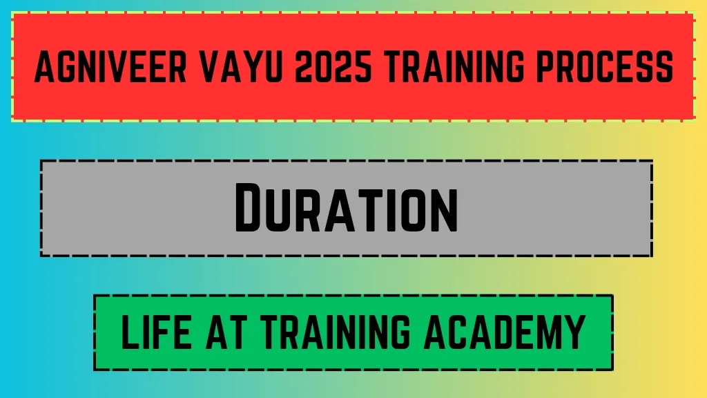 Agniveer Vayu 2025 Training Process