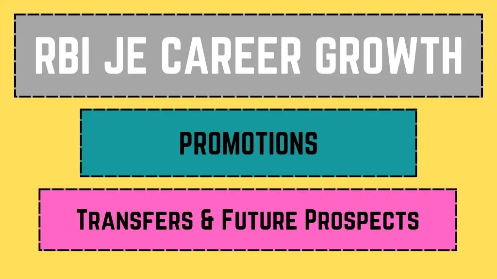 RBI JE Career Growth