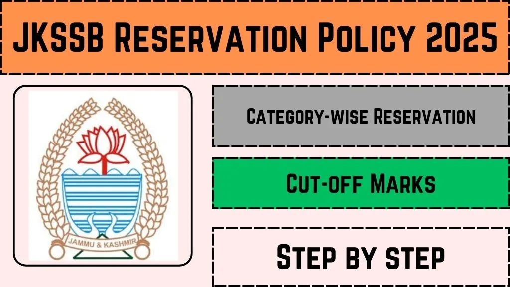 JKSSB Reservation Policy 2025
